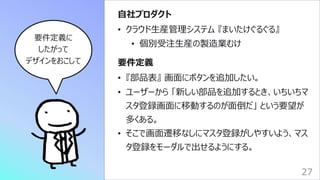 27
要件定義に
したがって
デザインをおこして 要件定義
• 『部品表』 画⾯にボタンを追加したい。
• ユーザーから 「新しい部品を追加するとき、いちいちマ
スタ登録画⾯に移動するのが⾯倒だ」 という要望が
多くある。
• そこで画⾯遷移なしにマスタ登録がしやすいよう、マス
タ登録をモーダルで出せるようにする。
⾃社プロダクト
• クラウド⽣産管理システム 『まいたけぐるぐる』
• 個別受注⽣産の製造業むけ
 