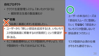 36
要件定義
• 『部品表』 画⾯にボタンを追加したい。
• ユーザーから 「新しい部品を追加するとき、いちいちマ
スタ登録画⾯に移動するのが⾯倒だ」 という要望が
多くある。
• そこで画⾯遷移なしにマスタ登録がしやすいよう、マス
タ登録をモーダルで出せるようにする。
⾃社プロダクト
• クラウド⽣産管理システム 『まいたけぐるぐる』
• 個別受注⽣産の製造業むけ
ユーザーの本当のニーズは
「部品をスムーズに登録し
たい」 ではなく 「部品をい
ちいちマスタ登録しないで
部品表をつくりたい」
マスタ登録が必須の仕様
がそもそも適切でない。
 