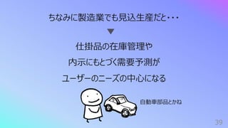 39
ちなみに製造業でも⾒込⽣産だと・・・
仕掛品の在庫管理や
内⽰にもとづく需要予測が
ユーザーのニーズの中⼼になる
⾃動⾞部品とかね
 