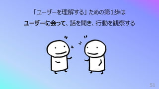 51
「ユーザーを理解する」 ための第1歩は
ユーザーに会って、話を聞き、⾏動を観察する
 
