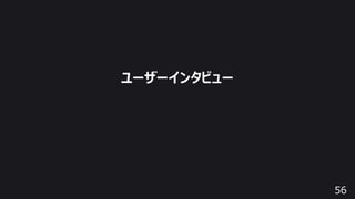56
ユーザーインタビュー
 