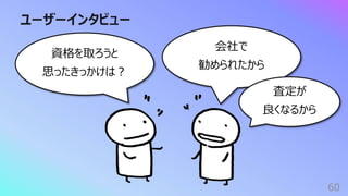 ユーザーインタビュー
60
資格を取ろうと
思ったきっかけは︖
会社で
勧められたから
査定が
良くなるから
 