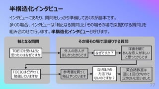 半構造化インタビュー
77
インタビューにあたり、質問をしっかり準備しておくのが基本です。
多くの場合、インタビューは「軸となる質問」と「その場その場で深掘りする質問」を
組み合わせて⾏います。半構造化インタビューと呼びます。
TOEICを受けようと
思ったのはなぜですか
外⼈の恋⼈が
ほしかったからです
なぜですか︖
洋画を観て
あんな恋⼈がほしい
と思ったからです
軸となる質問 その場その場で深掘りする質問
TOEICはどうやって
勉強していますか
参考書を買って
毎⽇やっています
なぜほかの
⽅法では
ないのですか︖
英会話教室は
週に1回だけなので
⾜りないと思いました
 