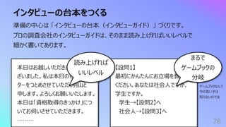 インタビューの台本をつくる
78
準備の中⼼は 「インタビューの台本（インタビューガイド）」 づくりです。
プロの調査会社のインタビューガイドは、そのまま読み上げればいいレベルで
細かく書いてあります。
本⽇はお越しいただきありがとうご
ざいました。私は本⽇のモデレー
ターをつとめさせていただく⽻⼭と
申します。よろしくお願いいたします。
本⽇は「資格取得のきっかけ」につ
いてお伺いさせていただきます。
………
【設問1】
最初にかんたんにお⽴場を教えて
ください。あなたは社会⼈ですが、
学⽣ですか。
学⽣→【設問2】へ
社会⼈→【設問3】へ
読み上げれば
いいレベル
まるで
ゲームブックの
分岐
ゲームブックなんて
今の若い⼦は
知らないのでは
 