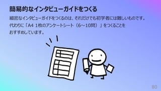 簡易的なインタビューガイドをつくる
80
細密なインタビューガイドをつくるのは、それだけでも初学者には難しいものです。
代わりに 「A4 1枚のアンケートシート（6〜10問）」 をつくることを
おすすめしています。
 