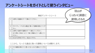 アンケートシートをガイドとして使うインタビュー
82
⽻⼭が
じっさいに調査に
使⽤したもの
 