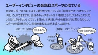 ユーザーインタビューの会話はスポーツに似ている
96
会話はスポーツに似ています。開発やクリエイティブは 「時間をかけてクオリティを上
げる」 ことができますが、会話のキャッチボールは 「時間とともにリアルタイムで反応
しなければならない」 のです。1⽇かけて検討しバットを振るのでは間に合わない。
スポーツの鍛錬と同じく、回数を重ねることが上達への道です。
開発、クリエイティブ
スポーツ、会話 リアルタイム 時間をかけられる
「千の雷」
解放︕
詠唱遅延
キーリプル・アストラペー
エーミッタム
 