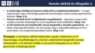 Humán attitűd és elfogadás 2.
• A mesterséges intelligencia hasznos eszköz lehet az épületüzemeltetésben – A magas
átlag azt jelzi, hogy a technológia gyakorlati hasznosságát a szakmai közeg egyértelműen
felismeri. Átlag: 4,16
• Szívesen tanulnék új MI- és digitalizációs megoldásokról – Ugyanilyen magas érték
mutatja a tanulási nyitottságot és az új megoldások iránti érdeklődést. Átlag: 4,16
• Az MI-rendszerek nem helyettesítik, hanem kiegészítik a mérnöki szakértelmet – Ez
kapta a legmagasabb értéket, ami azt mutatja, hogy a válaszadók többsége az MI-re
partnerként, nem pedig helyettesítőként tekint. Átlag: 4,34
Összegzés: a személyes attitűd kifejezetten pozitív, különösen az MI
hasznossága, tanulhatósága és a humán szakértelmet kiegészítő szerepe
tekintetében; a fő kihívást inkább a szervezeti befogadás és az eltérő
generációs nyitottság jelenti.
 