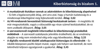 Kiberbiztonság és bizalom 1.
• A munkatársak tisztában vannak az adatvédelem és kiberbiztonság alapelveivel
– Ez lett a legalacsonyabb átlag, ami arra utal, hogy a humán tudatosság és a
mindennapi kiberhigiéné még fejlesztendő terület. Átlag: 3,02
• Az MI-rendszerek bevezetését biztonsági kockázatnak tartom – A megítélés itt
már megosztottabb, vagyis a válaszadók egy része számol kockázatokkal, de ez
nem uralkodó álláspont. Átlag: 3,05
• A szervezetemnél megfelelő informatikai és kiberbiztonsági protokollok
működnek – A szervezeti szabályozás jelenléte érzékelhető, de az eredmény
alapján ez még nem mindenhol elég erős vagy következetes. Átlag: 3,33
• A digitális rendszerek közötti adatkapcsolat biztonságos és ellenőrzött – Ez
inkább közepesen pozitív képet mutat, vagyis sok helyen van kontroll, de nem
tekinthető teljesen egységesnek a gyakorlat. Átlag: 3,45
 