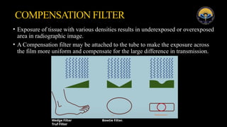 xray emission and interaction with matter.pptx