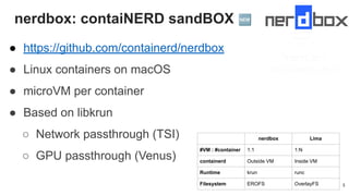 20260324 [KubeCon EU Pavilion] containerd.pdf