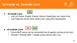 20260325 [KubeCon EU] Lima Project Updates.pdf