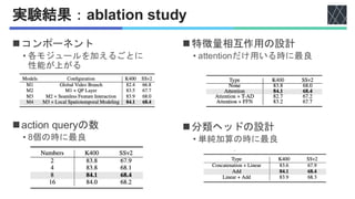 論文紹介：Action Detail Matters: Refining Video Recognition with Local ...