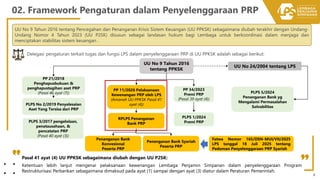 Prp Program Pelaksanaan Kewenangan LPS dalam Penyelenggaraan Program ...
