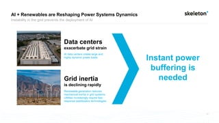 Innovative Energy and Grid Solutions for AI Data Centers in Wallonia ...