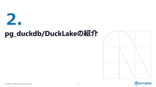 © 2026 NTT DATA Japan Corporation 12
2.
pg_duckdb/DuckLakeの紹介
 