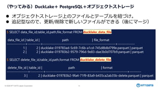 © 2026 NTT DATA Japan Corporation 19
（やってみる）DuckLake＋ PostgreSQL＋オブジェクトストレージ
⚫ オブジェクトストレージ上のファイルとテーブルを紐づけ。
⚫ 追記型なので、更新/削除で新しいファイルができる（後にマージ）
$ SELECT data_file_id,table_id,path,file_format FROM ducklake_data_file;
data_file_id | table_id | path | file_format
--------------+----------+-------------------------------------------------------+-------------
1 | 2 | ducklake-019783ad-5c69-7c6b-a1cd-745d8b8d799e.parquet | parquet
2 | 2 | ducklake-019783b2-9579-796d-9e83-dae3b0d707b9.parquet | parquet
$ SELECT delete_file_id,table_id,path,format FROM ducklake_delete_file;
delete_file_id | table_id | path | format
----------------+----------+--------------------------------------------------------------+---------
3 | 2 | ducklake-019783b2-9fa4-71f9-83a9-b435ca2ab35b-delete.parquet | parquet
 