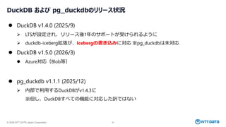 © 2026 NTT DATA Japan Corporation 20
DuckDB および pg_duckdbのリリース状況
⚫ DuckDB v1.4.0 (2025/9)
➢ LTSが設定され、リリース後1年のサポートが受けられるように
➢ duckdb-iceberg拡張が、Icebergの書き込みに対応 ※pg_duckdbは未対応
⚫ DuckDB v1.5.0 (2026/3)
⚫ Azure対応（Blob等）
⚫ pg_duckdb v1.1.1 (2025/12)
➢ 内部で利用するDuckDBがv1.4.3に
※但し、DuckDBすべての機能に対応した訳ではない
 