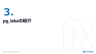 © 2026 NTT DATA Japan Corporation 22
3.
pg_lakeの紹介
 