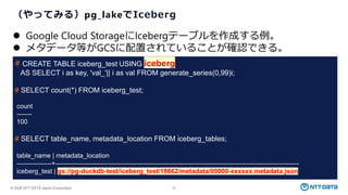 © 2026 NTT DATA Japan Corporation 25
（やってみる）pg_lakeでIceberg
⚫ Google Cloud StorageにIcebergテーブルを作成する例。
⚫ メタデータ等がGCSに配置されていることが確認できる。
# CREATE TABLE iceberg_test USING iceberg
AS SELECT i as key, 'val_'|| i as val FROM generate_series(0,99)i;
# SELECT count(*) FROM iceberg_test;
count
-------
100
# SELECT table_name, metadata_location FROM iceberg_tables;
table_name | metadata_location
----------------+----------------------------------------------------------------------------------------------------------------
iceberg_test | gs://pg-duckdb-test/iceberg_test/18662/metadata/00000-xxxxxx.metadata.json
 