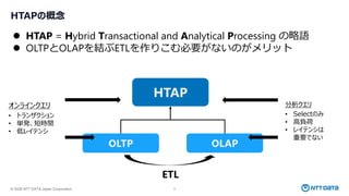 © 2026 NTT DATA Japan Corporation 5
HTAPの概念
⚫ HTAP = Hybrid Transactional and Analytical Processing の略語
⚫ OLTPとOLAPを結ぶETLを作りこむ必要がないのがメリット
HTAP
OLTP OLAP
オンラインクエリ
• トランザクション
• 単発、短時間
• 低レイテンシ
ETL
分析クエリ
• Selectのみ
• 高負荷
• レイテンシは
重要でない
 