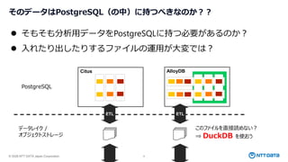 © 2026 NTT DATA Japan Corporation 9
そのデータはPostgreSQL（の中）に持つべきなのか？？
⚫ そもそも分析用データをPostgreSQLに持つ必要があるのか？
⚫ 入れたり出したりするファイルの運用が大変では？
Citus AlloyDB
PostgreSQL
データレイク /
オブジェクトストレージ
ETL ETL
このファイルを直接読めない？
⇒ DuckDB を使おう
 