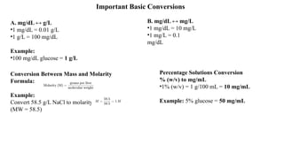 Comprehensive Guide to Units of Measurement and Concentration in ...