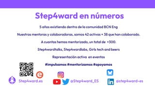 Step4ward en números
5 años existiendo dentro de la comunidad BCN Eng
Nuestras mentoras y colaboradoras, somos 42 activas + 38 que han colaborado.
A cuantas hemos mentorizado, un total de +300.
Step4wardtalks, Step4wardlabs, Girls tech and beers
Representación activa en eventos
#impulsamos #mentorizamos #apoyamos
Step4ward.es @Step4ward_ES @step4ward-es
 