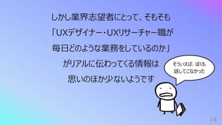 14
しかし業界志望者にとって、そもそも
「UXデザイナー・UXリサーチャー職が
毎⽇どのような業務をしているのか」
がリアルに伝わってくる情報は
思いのほか少ないようです
そういえば、ぼくも
話してこなかった
 