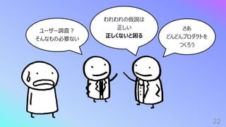 22
ユーザー調査︖
そんなもの必要ない
さあ
どんどんプロダクトを
つくろう
われわれの仮説は
正しい
正しくないと困る
 