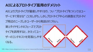 AIによるプロトタイプ濫⽤のデメリット
58
AIによりプロトタイプが量産しやすくなり、つい “プロトタイプをつくってはユー
ザーにすぐ⾒せる” ことをしがち。しかしプロトタイプ中⼼の調査はプロトタイ
プ周辺のニーズしかユーザーから発話されづらい。
引⽤: https://www.designcouncil.org.uk/our-resources/the-double-diamond/
第1ダイヤモンドのフェーズでプロト
タイプを誤⽤すると、かえってユー
ザーのコンテキストを⾒落としやす
くなる。
 