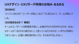 UXデザイン・UXリサーチ現場のお悩み あるある
62
【あるある】
つくっているものが “ユーザーが欲しいもの” だと思えなくて、チームが病んで
いる。
【なぜ起きるのか︖ 解説】
チームのユーザーへの解像度が低い。企画がそもそも的外れなのか、あるい
はチームが 「⾃分なら使わない」 と思っているだけなのか、いずれの判断も
できていない。企画に違和感があっても、そのままやるしかない。
 