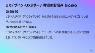 UXデザイン・UXリサーチ現場のお悩み あるある
69
【あるある】
ビジネスサイド（やクライアント）から求められるものがユーザーとズレている
が、うまく説得できない。
【なぜ起きるのか︖ 解説】
ビジネスサイド（やクライアント）のユーザーへの解像度が低い。さらに説得
を受けつけない何らかの理由を抱えている。
 