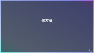 71
処⽅箋
 