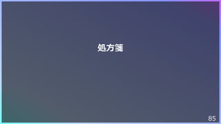 85
処⽅箋
 