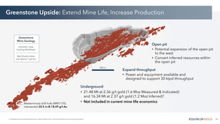 14
1. See Measured & Indicated Resources, Inferred Resources, Technical Disclosure and Cautionary Notes.
Greenstone Upside: Extend Mine Life, Increase Production
Open pit
• Potential expansion of the open pit
to the west
• Convert inferred resources within
the open pit
500 m
Isometric view
looking Northeast
Greenstone
Mine Geology
Underground
• 21.48 Mt at 2.36 g/t gold (1.6 Moz Measured & Indicated)
and 16.34 Mt at 2.37 g/t gold (1.2 Moz Inferred)1
• Not included in current mine life economics
Expand throughput
• Power and equipment available and
designed to support 30 ktpd throughput
Westernmost drill hole (MM1170)
intersected 20.5 m @ 18.49 g/t Au
Red blocks show
ore above 1 g/t Au
 