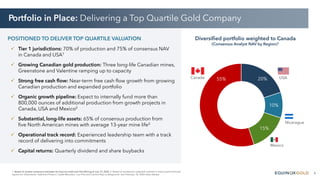 4
55%
10%
15%
Portfolio in Place: Delivering a Top Quartile Gold Company
POSITIONED TO DELIVER TOP QUARTILE VALUATION
 Tier 1 jurisdictions: 70% of production and 75% of consensus NAV
in Canada and USA1
 Growing Canadian gold production: Three long-life Canadian mines,
Greenstone and Valentine ramping up to capacity
 Strong free cash flow: Near-term free cash flow growth from growing
Canadian production and expanded portfolio
 Organic growth pipeline: Expect to internally fund more than
800,000 ounces of additional production from growth projects in
Canada, USA and Mexico2
 Substantial, long-life assets: 65% of consensus production from
five North American mines with average 13-year mine life2
 Operational track record: Experienced leadership team with a track
record of delivering into commitments
 Capital returns: Quarterly dividend and share buybacks
Diversified portfolio weighted to Canada
(Consensus Analyst NAV by Region)1
Mexico
USA
Canada
Nicaragua
1. Based on analyst consensus estimates for Equinox Gold and Orla Mining at July 15, 2026. 2. Based on production potential outlined in most recent technical
reports for Greenstone, Valentine Phase 2, Castle Mountain, Los Filos and Camino Rojo underground. See February 18, 2026 news release.
20%
 
