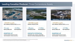 6
1. Average annual production from 2026-2036 based on the 2026 technical report. See Technical Disclosure and Cautionary Notes.
2. As per most recent technical reports. See Technical Disclosure and Cautionary Notes.
3. Assuming successful completion of the phase 2 expansion, as outlined in the 2026 technical report.
Leading Canadian Producer: Three Cornerstone Assets
~5.3 Moz
P&P RESERVES2
~320,000 oz gold
AVG.ANNUAL PRODUCTION (2026-2036)1
RAMPING UP
ACHIEVE DESIGN CAPACITY IN 2026
2026 GUIDANCE: 250,000-300,000 oz
14+ year
INITIAL MINE LIFE
~2.7 Moz
P&P RESERVES2
~223,000 oz gold
AVG.ANNUAL PRODUCTION (2026-2036)3
RAMPING UP
ACHIEVE DESIGN CAPACITY IN 2026
2026 GUIDANCE: 150,000-200,000 oz
11+ year
INITIAL MINE LIFE
~1.5 Moz
P&P RESERVES2
~235,000 oz gold
ANNUAL PRODUCTION
GROWTH POTENTIAL
ADDITIONAL MILL CAPACITY, NEAR-MINE
DEPOSITS, EXTEND UNDERGROUND DEPOSIT
~28 years
IN PRODUCTION
Greenstone, Ontario Valentine, Newfoundland
Musselwhite, Ontario
 