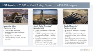 8
1. See Cautionary Notes and Technical Disclosure.
2. Based on the 2026 technical report. See Technical Disclosure and Cautionary Notes.
USA Assets: ~75,000 oz Gold Today, Growth to +400,000 oz/year
Mesquite Mine1
California, USA
• Open-pit heap leach mine
• More than 5 Moz gold production
since 1986
• 2026 guidance: ~75,000 oz
• Ongoing efforts to support mine life
extension
Castle Mountain1
California, USA
• 4.1 Moz P&P Reserves, 1.5 Moz M&I
Resources
• ~218,000 oz gold/year for 14 years
from open-pit heap leach, + residual
leaching
• FAST-41 program promises Federal
Record of Decision in December 2026
• Finalizing engineering and feasibility
study to prepare for construction
South Carlin Complex2
Nevada, USA
• 1.5 Moz P&P Reserves, 2.5 Moz M&I
Resources
• ~130,000 oz gold/year for first 5 years
from open-pit heap leach, + residual
leaching
• Federal Record of Decision expected
in Q3 2026 for South Railroad
• $395 M initial capital estimate
• First production targeted for Q4 2027
 