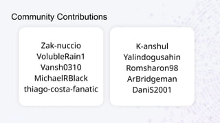 Community Contributions
22
K-anshul
Yalindogusahin
Romsharon98
ArBridgeman
DaniS2001
Zak-nuccio
VolubleRain1
Vansh0310
MichaelRBlack
thiago-costa-fanatic
 