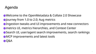 Agenda
●Welcome to the OpenMetadata & Collate 2.0 Showcase
●Journey from 1.0 to 2.0; Aug metrics
●Ingestion tweaks and UI improvements and new connectors
●metrics UI, metrics hierarchies, and Context Center
●Search UI, user/agent search improvements, search rankings
●MCP improvements and latest tools
●Q&A
3
 