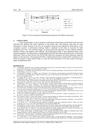 Multi-feature based automatic facial expression recognition using deep ...
