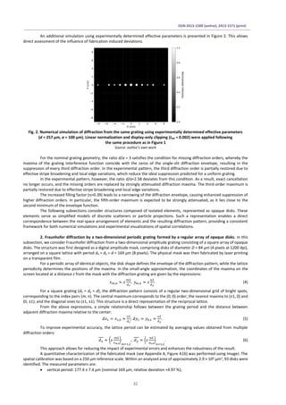 EXPERIMENTAL VISUALIZATION AND NUMERICAL SIMULATION OF FRAUNHOFER ...