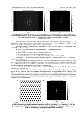 EXPERIMENTAL VISUALIZATION AND NUMERICAL SIMULATION OF FRAUNHOFER ...