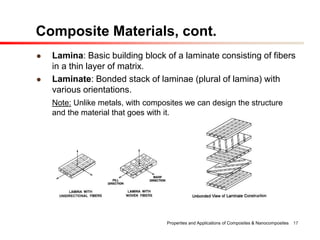 202663872-Lecture-on-Nanocomposites.pptx