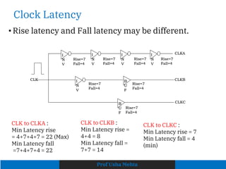Comprehensive Timing Analysis Techniques in VLSI Design including ...