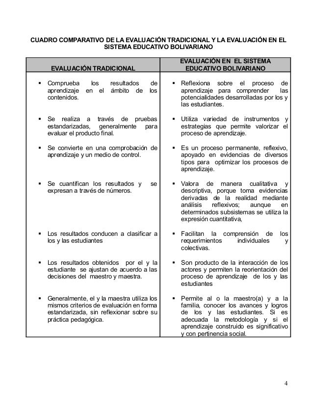 2026905 evaluaciondelosaprendizajes
