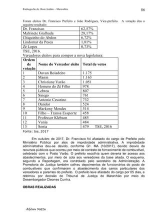 Radiografia de. Bom Jardim – Maranhão
Adilson Motta
86
Foram eleitos Dr. Francisco Prefeito e João Rodrigues, Vice-prefeito. A votação deu o
seguinte resultado:
Dr. Francisco 62,57%
Malrinete Gralhada 28,17%
Chiquinho do Abdon 6,72%
Lindomar da Pesca 1,81%
Zé Lopes 0,73%
TSE, 2016.
Vereadores eleitos para compor a nova legislatura:
Ordem
de
votação
Nome do Vereador eleito Total de votos
1 Duvan Boiadeiro 1.175
2 Manin 1.163
3 Christiane Varão 1.051
4 Homero do Zé Filho 978
5 Lebreu 807
6 Sinego 761
7 Antonio Cesarino 732
8 Dandor 524
9 Markony Mendes 514
10 Filho – Transa Essporte 458
11 Professor Klebson 485
12 Vania 484
13 Sonia 479 TSE, 2016
Fonte: tse, 2017
Em outubro de 2017, Dr. Francisco foi afastado do cargo de Prefeito pelo
Ministério Público por atos de improbidade administrativa. A improbidade
administrativa deu-se devido, conforme G1. MA (10/2017), devido desvio de
recursos públicos que ocorreu por meio de contrato de fornecimento de combustível,
celebrado com o Posto Varão. O prefeito escolhia quem deveria ter acesso aos
abastecimentos, por meio de cota aos vereadores da base aliada. O esquema,
segundo a Reportagem, era controlado pelo secretário de Administração. A
Promotoria de Justiça também colheu depoimentos de funcionários do posto de
combustíveis que confirmaram o abastecimento dos carros particulares dos
vereadores e parentes do prefeito. O prefeito teve afastado do cargo por 05 dias, e
retornou por decisão do Tribunal de Justiça do Maranhão por meio do
Desembargador Cleones Cunha.
OBRAS REALIZADAS
 