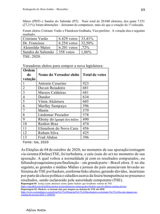 Radiografia de. Bom Jardim – Maranhão
Adilson Motta
89
Matos (PDT) e Sandra do Salomão (PT). Num total de 20.040 eleitores, dos quais 7.531
(27,31%) foram abstenções – deixaram de comparecer, mais do que a votação da 1ª colocada.
Foram eleitos Cristiane Varão e Flanekson Gralhada, Vice-prefeito. A votação deu o seguinte
resultado:
Cristiane Varão 6.429 votos 33,41%
Dr. Francisco 6.254 votos 32,50%
Alcionildo Matos 6.201 votos ,72%
Sandra do Salomão 358 votos 1,86%
TSE, 2020.
Vereadores eleitos para compor a nova legislatura:
Ordem
de
votação
Nome do Vereador eleito Total de votos
1 Antonio Cesarino 923
2 Duvan Boiadeiro 681
3 Marcos Caldeiras 681
4 Dandor 634
5 Vânia Alcântara 605
6 Marlley Sampayo 596
7 Manin 579
8 Lindomar Pescador 578
9 Rhony do Igarapé dos índios 490
10 Raidon Braz 474
11 Elisnelson do Novo Caru 456
12 Rubem Silva 425
13 Fred Abdon 396
Fonte: tse, 2020
As Eleições de 04 de outubro de 2020, no momento de sua apuração/contagem
via sistema (Online)TSE, foi turbulenta, e caiu (saiu do ar) no momento de sua
apuração. A qual voltou a normalidade já com os resultados computados, ou
faltandopouquíssimoparafinalização – em grandeparte - Brasil afora. E no dia
seguinte, as grandes e médias Mídias e jornais do país anunciavam Invasão ao
Sistema do TSE porhackers,conformelinks abaixo, gerando dúvidas, incertezas
por parteda classepolítica e cidadãosacerca da lisura/transparência no processoe
resultados, sendo esclarecido pela autoridade competente (TSE).
Reportagem 01. Justiça aceita denúncia contra quatro hackers que invadiram sistema do TSE
https://veja.abril.com.br/politica/justica-aceita-denuncia-contra-quatro-hackers-que-invadiram-sistema-do-tse/
Reportagem 02: Hackers se tornam réus por ataques ao sistema do TSE em 2020
https://www.correiodopovo.com.br/not%C3%ADcias/pol%C3%ADtica/hackers-se-tornam-r%C3%A9us-por-ataques-ao-
sistema-do-tse-em-2020-1.1008929
 
