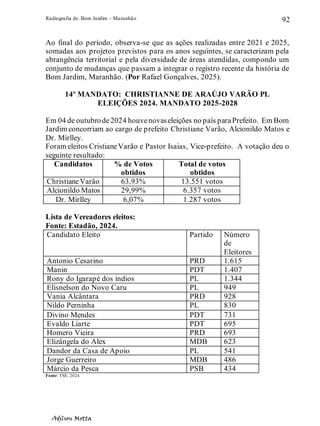 Radiografia de. Bom Jardim – Maranhão
Adilson Motta
92
Ao final do período, observa-se que as ações realizadas entre 2021 e 2025,
somadas aos projetos previstos para os anos seguintes, se caracterizam pela
abrangência territorial e pela diversidade de áreas atendidas, compondo um
conjunto de mudanças que passam a integrar o registro recente da história de
Bom Jardim, Maranhão. (Por Rafael Gonçalves, 2025).
14º MANDATO: CHRISTIANNE DE ARAÚJO VARÃO PL
ELEIÇÕES 2024. MANDATO 2025-2028
Em 04 de outubrode2024 houvenovaseleições no país paraPrefeito. Em Bom
Jardim concorriam ao cargo de prefeito Christiane Varão, Alcionildo Matos e
Dr. Mirlley.
Foram eleitos CristianeVarão e Pastor Isaias, Vice-prefeito. A votação deu o
seguinte resultado:
Candidatos % de Votos
obtidos
Total de votos
obtidos
ChristianeVarão 63,93% 13.551 votos
Alcionildo Matos 29,99% 6.357 votos
Dr. Mirlley 6,07% 1.287 votos
Lista de Vereadores eleitos:
Fonte: Estadão, 2024.
Candidato Eleito Partido Número
de
Eleitores
Antonio Cesarino PRD 1.615
Manin PDT 1.407
Rony do Igarapé dos índios PL 1.344
Elisnelson do Novo Caru PL 949
Vania Alcântara PRD 928
Nildo Perninha PL 830
Divino Mendes PDT 731
Evaldo Liarte PDT 695
Homero Vieira PRD 693
Elizângela do Alex MDB 623
Dandor da Casa de Apoio PL 541
Jorge Guerreiro MDB 486
Márcio da Pesca PSB 434
Fonte: TSE, 2024.
 